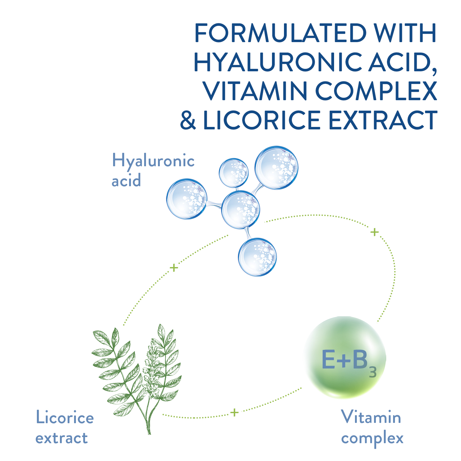 Compre Hydrating Eye Gel Cetaphil